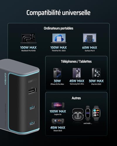 Chargeur USB C 100W rapide multiport GaN pour smartphone Samsung S24 et tablette iPad Pro - 6