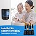 SVAVO Automatic Soap Dispenser Hand Soap Dispenser Wall Mount 600m/21 fl.oz, Touchless Electric Sensor Pump Battery Operated for Offices Home Kitchen Bathroom Hotel Restaurant Commercial