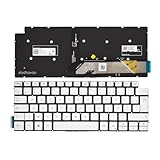 Designation : Clavier de Ordinateur Portable.