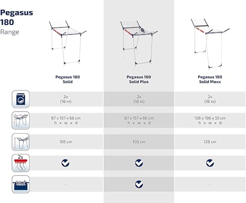 Leifheit Standtrockner Pegasus 180 Solid Plus mit stabilem Stand, Wäscheständer für Lange Wäsche, Flügelwäschetrockner für platzsparende Aufbewahrung