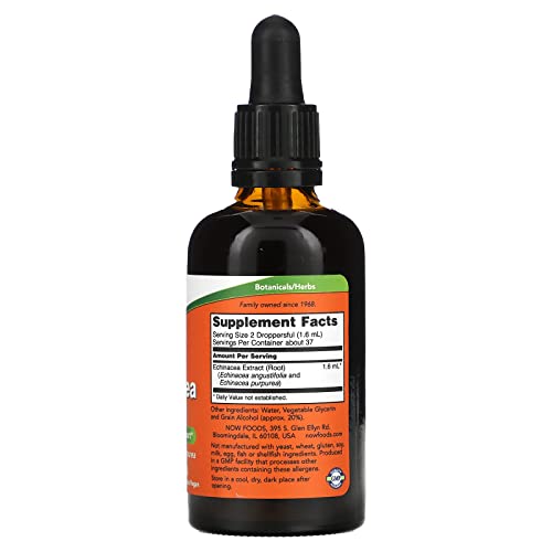 Vitamínicos, Imagen adicional