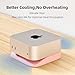ELETIUO Desk Stand for Mac mini M4/M4 Pro 2024,Silicone Desktop Mount with Heat Dissipation,Anti-Slip Base,Easy Power Button Access,Space-Saving for Improved Cooling & Desk Organization,Pink