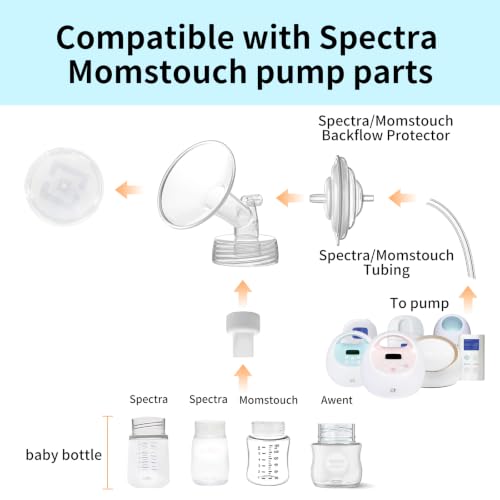 Repuesto para extractores de leche Spectra S1 S2 9 Plus miniatura 5