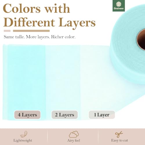 Image of Aqua Blue Tulle Fabric Roll 6 Inch x 100 Yards Tulle Ribbon