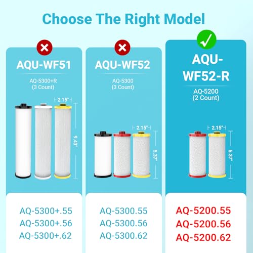 AQUA CREST WF52-R Water Filter Replacement for Aquasana® Filter Replacement AQ-5200R | AQ-6200 | Claryum® 2-Stage Under Sink Water Filter AQ-C2-R, Reduce 99% of Chlorine, Taste and Odor, 2 Counts