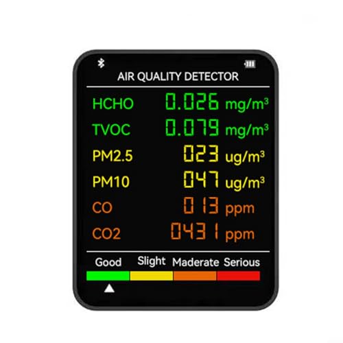CWOQOCW 6-in-1 Air Quality Monitor, Large Screen