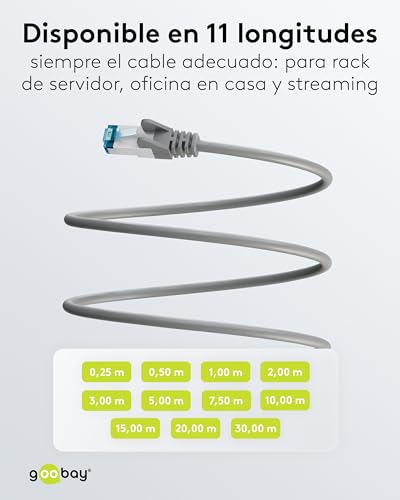Cable LAN 20m CAT 6A SFTP para instalar internet estable en el salón 3