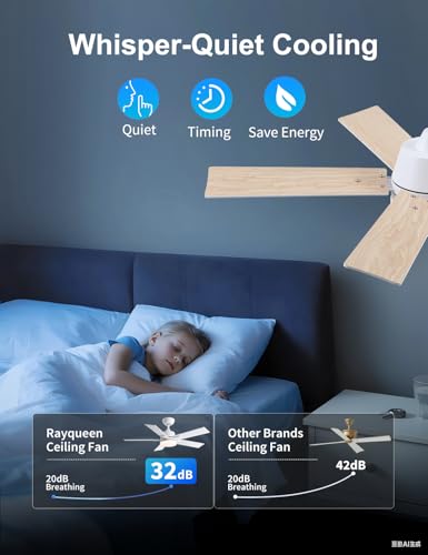 Image of Rayqueen 42 Inch White Ceiling Fans with Lights and Remote,Includes Downrod