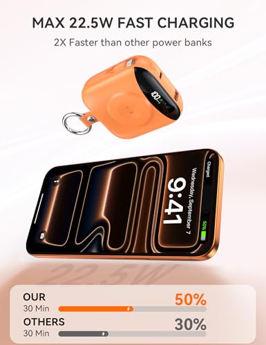 Image of citicr Portable Charger 10000mAh w /Built-in Cables & iWatch Charger Orange | Fast charging, Built-in cables, LED display, Charge 5 devices at once, Ring buckle, TSA approved, Pocket size, Charge iWatch