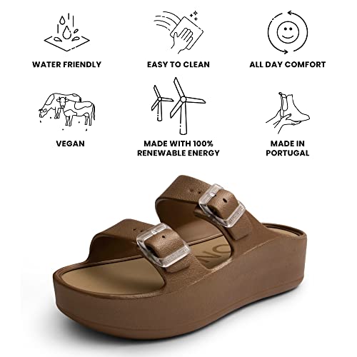 Lemon Jelly Women's Platform Sandals - Casual Double-Buckled Water-Friendly Wedges for Beach - Comfortable, Lightweight Slip-On Sandals for Ladies - Cute, Versatile Chunky Summer Slides4