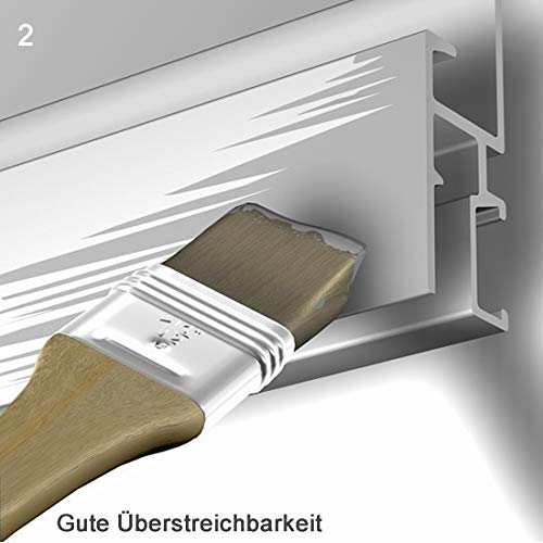 NEWLY Bilderschienen Set R30, Weiß matt, inkl. Montagematerial