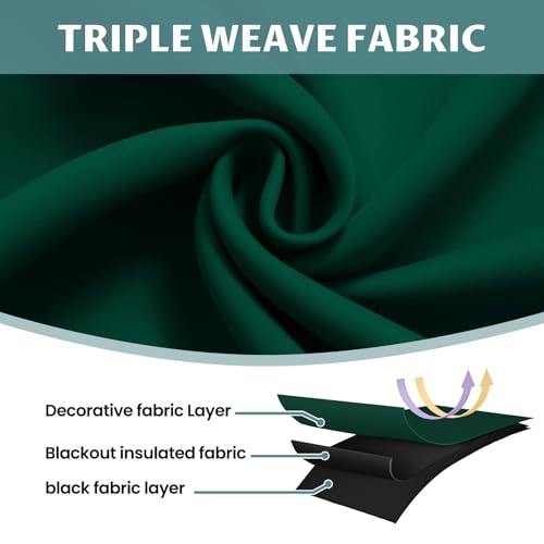 Image of COSVIYA 100% Dark Green Blackout Curtains for Kids Room 72 Inches Length