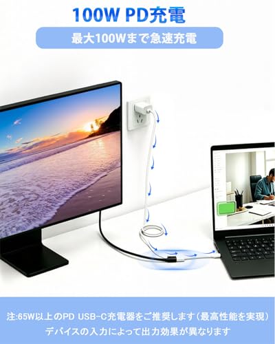 【2026新型】USB Type-C HDMI 変換アダプタ 4K@60Hzタイプc hdmi 変換 usb typec 2in1 100W PD急速充電 iPhone hdmi変換ケーブル usb-c digital av multiportアダプタ シリアルアダプタ Thunderbot 4/3 iPhone 17/16/15/iPad Pro/Mini/MacBookPro/Galaxy対応