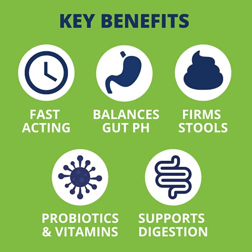 image for Under the Weather Pet | Ready Balance for Cats | Oral Probiotic and Pr