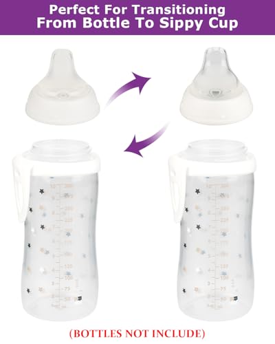 Sippy Cup Nipples for NUK Active Sippy Cup and Learner Cup,Variable Flow, Silicone Replacement Nipple,6+ Months,6 Count
