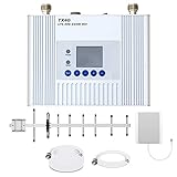 Amplificador Cobertura Zonas Rurales remotas 4G/3G y Llamadas de Voz