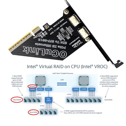 Image of Xiwai PCI-Express 4.0 8X PCIE Detachable to Dual Oculink 4X SFF-8612 SFF-8611 VROC Raid0 Adapter for U.2 SSD eGPU Graphics Card External Dock