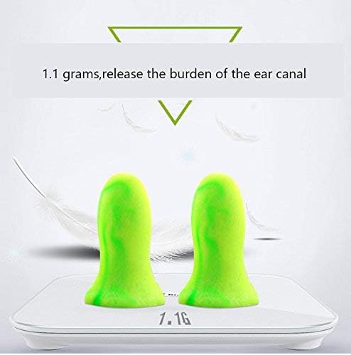 Sleeping Earplugs, Ear Plugs,32dB Highest NRR, Comfortable Hearing Protection for Shooting,Swimming, Shooting, Work and Concerts-2Pairs