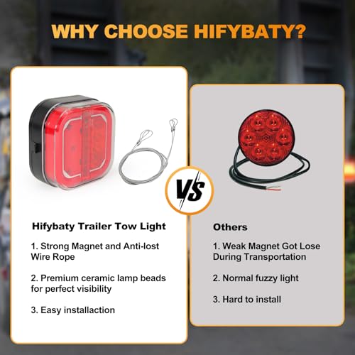 Hifybaty [2024 Upgrade] Wireless Trailer Lights for Towing - Rechargeable LED Tail Light Kit for Tow Truck, Magnetic Fixed Anti-lost Wire Rope, Waterproof for Boat Utility RV Camper Jet Ski Caravan - Thumbnail 6