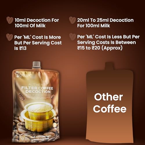 Image of MADCAF's Ready-to-Use Liquid Filter Coffee Decoction - Instantly Delicious with Just Milk and Sugar | 100ml Each - Pack of 4 (Packaging Design May Vary)