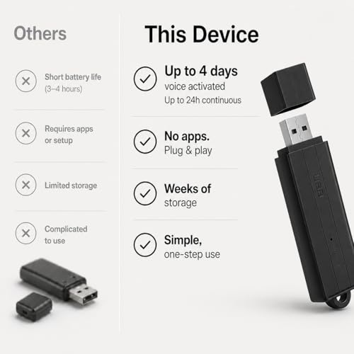 USB Voice Recorder 24 Hours Continuous Recording, 288 Hours Storage Capacity, Easy File Access, Compact for Meetings and Lectures by POLICE tech P - Image 3
