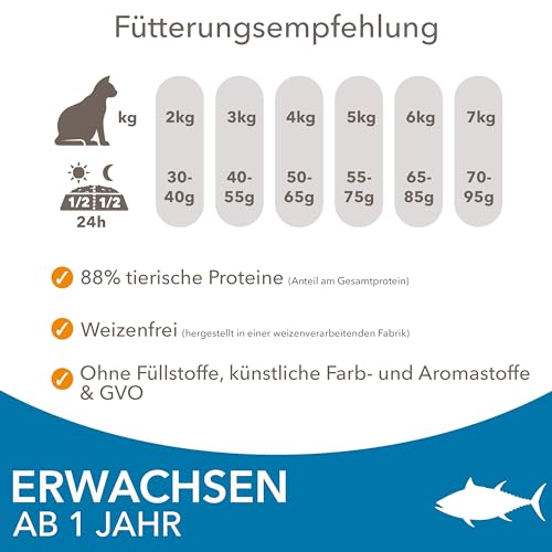 IAMS Trockenfutter mit Thunfisch für Katzen im Alter von 1-6 Jahren, 3 kg – Ansicht 6