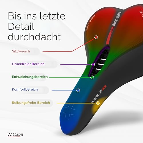 Wittkop Fahrradsattel I Fahrrad Sattel für Männer und Frauen, wasserdichter Fahrradsattel mit...
