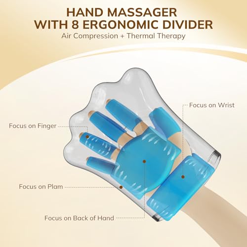 Image of VARIPOWDER Hand Massager with Heat and Compression