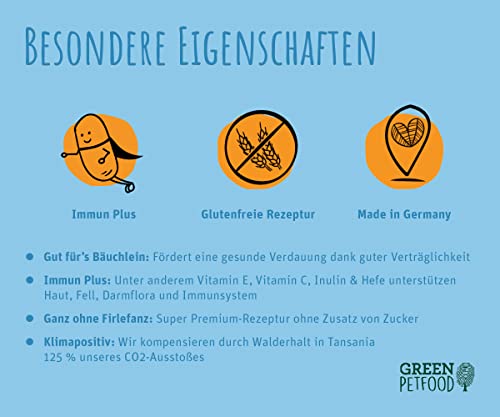 Hundefutter für magen-darm-empfindliche Hunde von Green Petfood