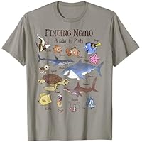 Guía de Disney Pixar de Buscando a Nemo para capturar peces en