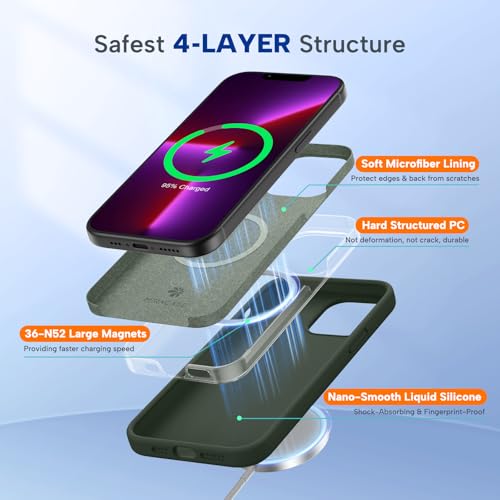 Image of Miracase Magnetic for iPhone 13 Pro Case, [Soft Anti-Scratch Microfiber Lining], Compatible with MagSafe, Liquid Silicone Shockproof Drop Protection Phone Case for 13 Pro, Dark Green