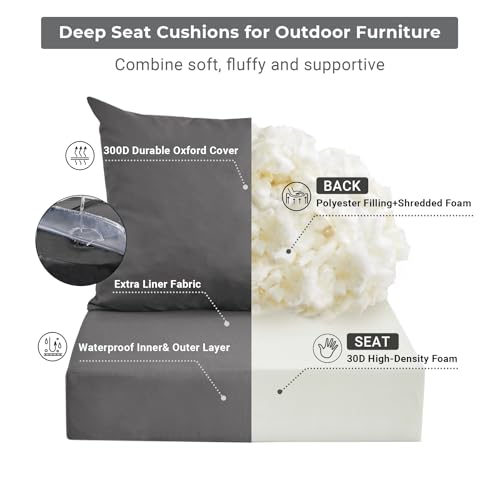 Image of IPYNBAP Outdoor Cushions for Patio Furniture,Outdoor Seat Cushion Set 24 x 24 x 5.75 Inch,Waterproof & Fade Resistant Outdoor Chair Cushions,Deep Patio Chair Cushion with Removable Cover,Dark Grey