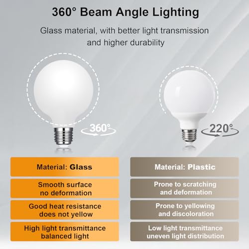 Image of Vinaco G25 LED Light Bulb Dimmable 6W 120V 2700K for Bathroom Vanity Mirror | 4PCS, 450LM, 60W Eq. Warm White, High CRI90+, NO Flicker, Milky Frosted Glass, Long Lasting, E26 Base, for Pendant Light