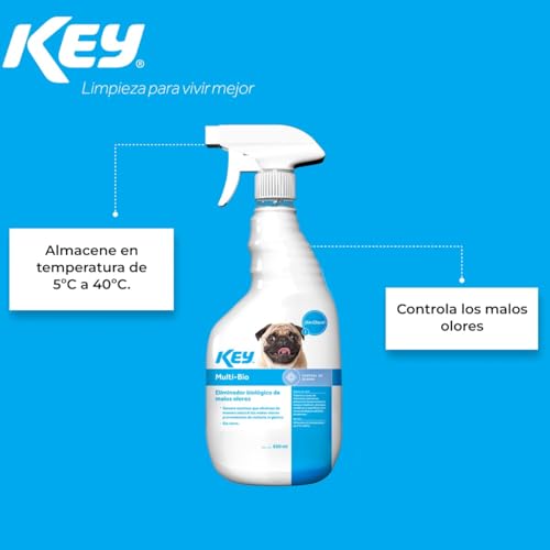 Mascotas, Pet Products Imagen adicional
