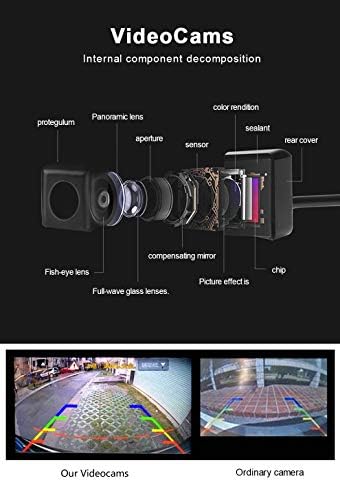 360 Degree Bird View Car Parking Assistance Panoramic View All Round 4 HD Camera System with DVR Parking Monitoring Driving Record for All Car