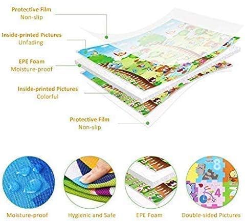 FIGMENT Double Sided Water Proof Baby Play Mat, Play mats for Kids Large Size, Baby Carpet, Play mat Crawling Baby (Extra Large Biggest Size - 6 Feet X 4 Feet) (Baby mat) - Image 8 thumbnail