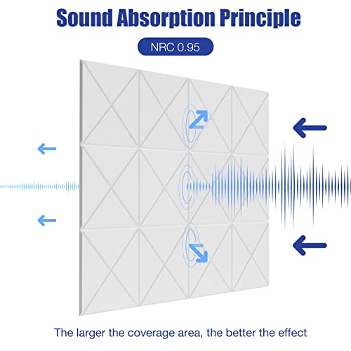 image for HEMRLY 22 Pack Acoustic Panels Self-Adhesive, 12