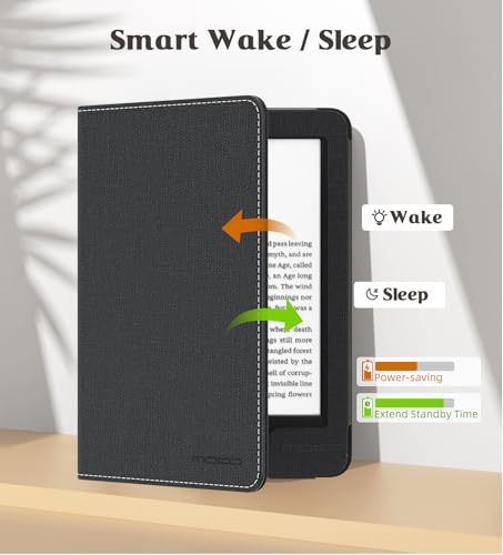 Image of MoKo Case for All-New 6 inch Kindle(11th Generation, 2024 /2022 Release) /(10th /8th Gen, 2019 /2016), Ultra Lightweight PU Shell Cover with Auto Wake /Sleep for Kindle 2024, Denim Black