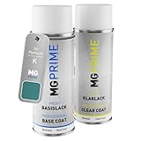 Schnelle Trocknung, ausgezeichnete Haftung und extrem hohe Farbtongenauigkeit