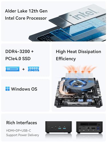Minisforum Gd50 Mini Pc 12Th Gen Core I5-12450H(8C/12T) Mini Computer 16G Ram+512G Ssd, Expandable Hdd Slot, Hdmi/Dp/Usb-C 4K@60Hz Outputs, Wifi 6E/Bt5.2/2.5G Lan, 4Xusb Port, Intel Uhd Graphics Desktop Computer thumb #2