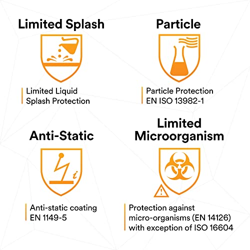 3M 4510 Disposable Microporous Laminate Coverall, Elastic Cuff, White, Medium (Case of 25)