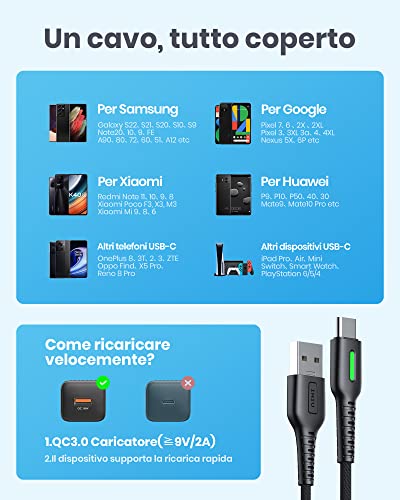 INIU Cavo USB C Type-C, [5 Pezzi 1+1+1,8+1,8+3m] 3,1A QC Cavo USB Type C in Nylon di Ricarica Rapida, Caricabatteria Tipo C di Sincronizzazione Dati Compatibile con Samsung S21 Note Xiaomi Huawei ECC.