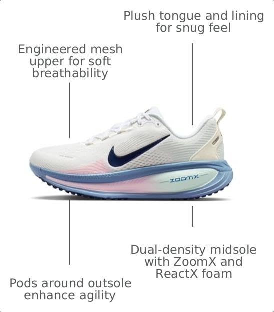 Image of Nike Womens Vomero 18