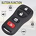 Vurkcy Keyless Entry Remote Control Car Key Fob Compatible with Infiniti EX35 FX35 FX45 I35 G35 QX56, Nissan Altima Armada Maxima Quest Sentra 350Z, Replacement for KBRASTU15 (Pack of 2)