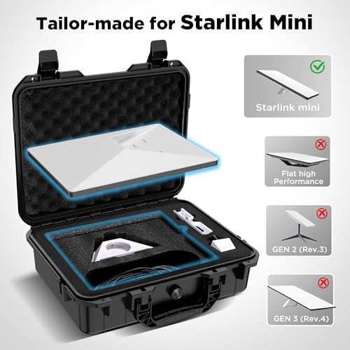 Welllifein Starlink Mini Case, IP67 Waterproof Travel Hard Case for Mini Starlink, Heavy Duty Carrying Bag for Starlink Accessories, Military-Grade Foam Protection, for Travel Outdoor Camping by Welllifein - Image 4