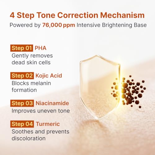 Image of SUNGBOON EDITOR Glow Intensive Kojic Acid Ampoule TOY STORY 5 EDITION, 1.35 fl. oz.