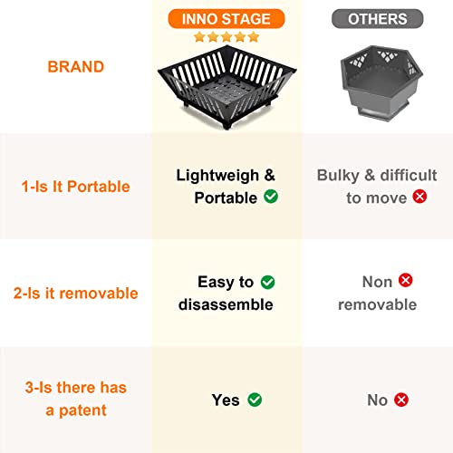 Fire Pit 25 Inch Outdoor Outside Wood Burning Portable Firepit Log Stove Fireplace For Bbq Camping Campfire Bonfire Backyard Garden Picnic Patio With Carrying Bag #TOP4