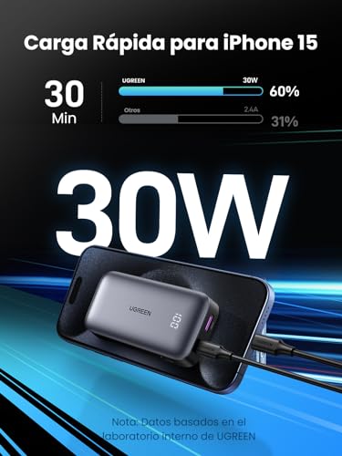 Accesorios De Telefonía, Electronics Imagen adicional