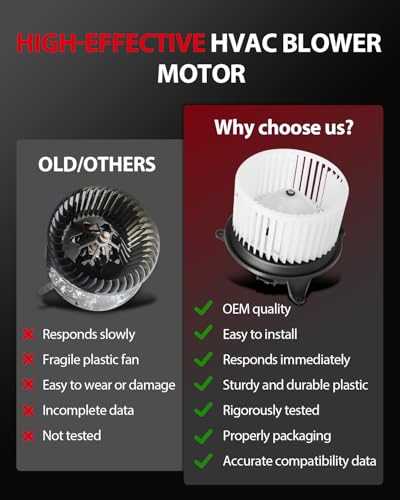 Image of CCIYU AC Blower Motor Fit for Ford F-150 2004-2008 /Expedition 2003-2006 /06-2008 Lincoln Mark LT /03 04 2005 2006 Lincoln Navigator 700139 Front HVAC Heater Blower Motor Assembly Automotive Replacement