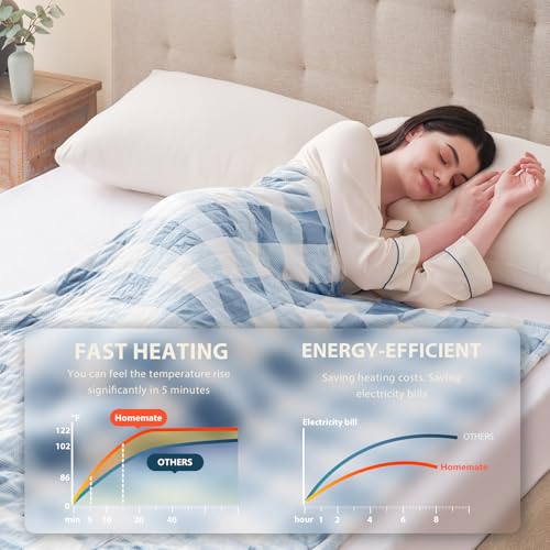 Image of Homemate Electric Blanket Heated King Size - 100 inchx90 inch Ultra Soft Cozy Flannel Heating Blanket with 10 Fast Heat Levels 8 Hours Auto Off Over-Heated Protection ETL Certification Keep Warm in Home